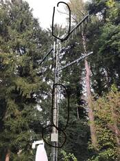 Antennenpositionen am Mast